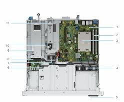 Servidor Dell PowerEdge R260